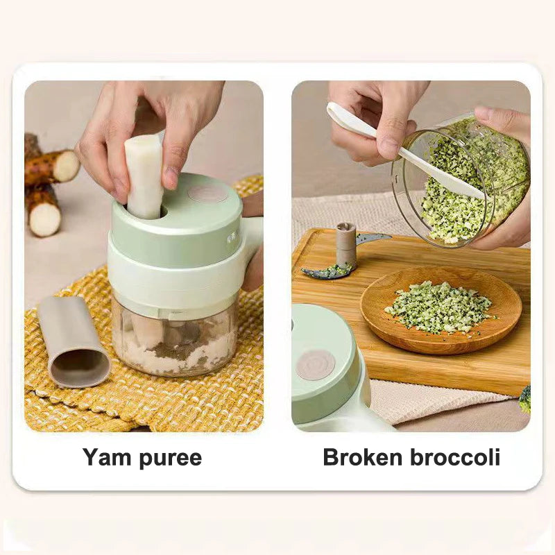 QuickCharge Food Chopper
